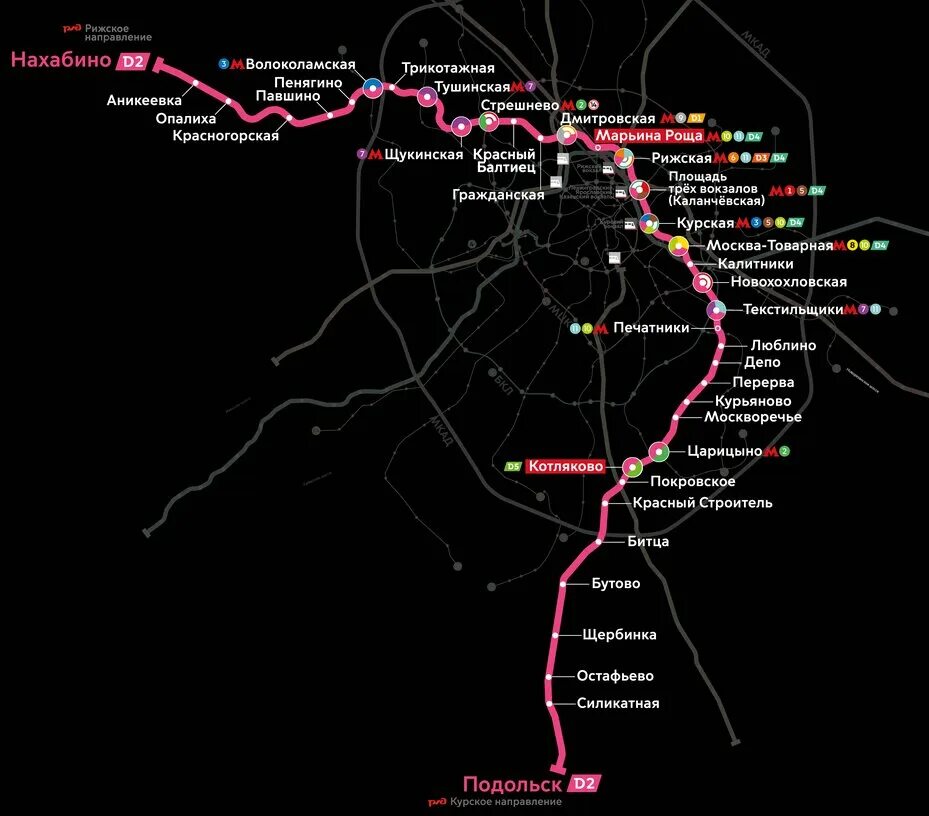 Расписание электричек мцд 2 стрешнево. Схема метро москвы 2025 года с новыми. карта метро москвы с мцд. схема метро и мцд до 2026 года. карта метро москвы 2025 с новыми станциями и мцд и мцк крупно.
