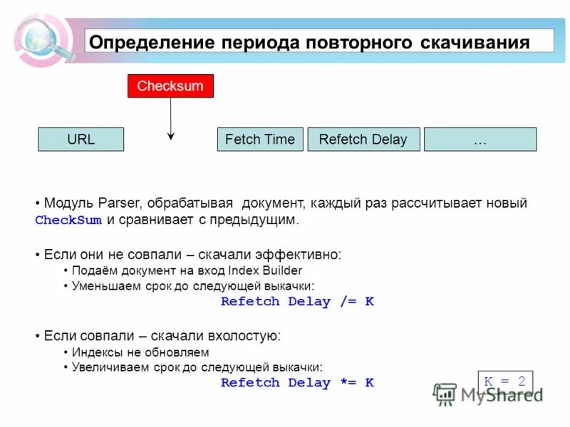 Примеры повторного периода. Повторный период. Повторный период в произведениях. Модуль.