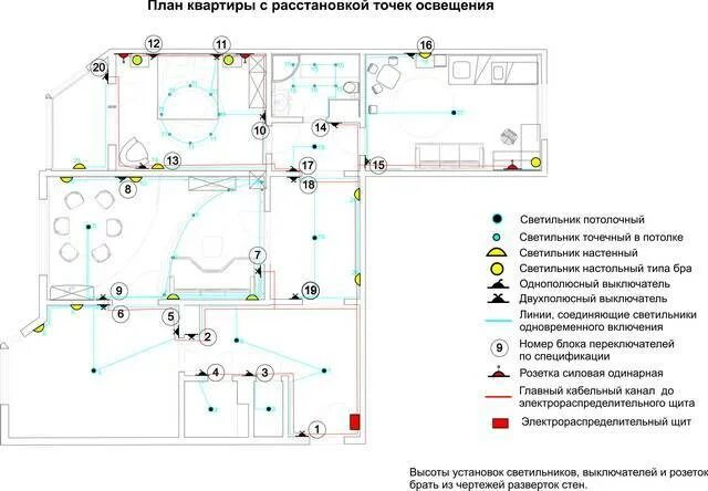 Как правильно расставлять точки. Монтажная схема освещения на точки. план расстановки освящения. схема освещения квартиры. план расстановки светильников.
