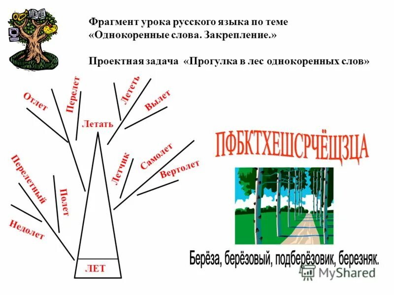 Воздух однокоренные слова. Однокоренные слова. Однокоренные слова к слову летчик. Много однокоренных слов. Много однокоренных слов к слову.