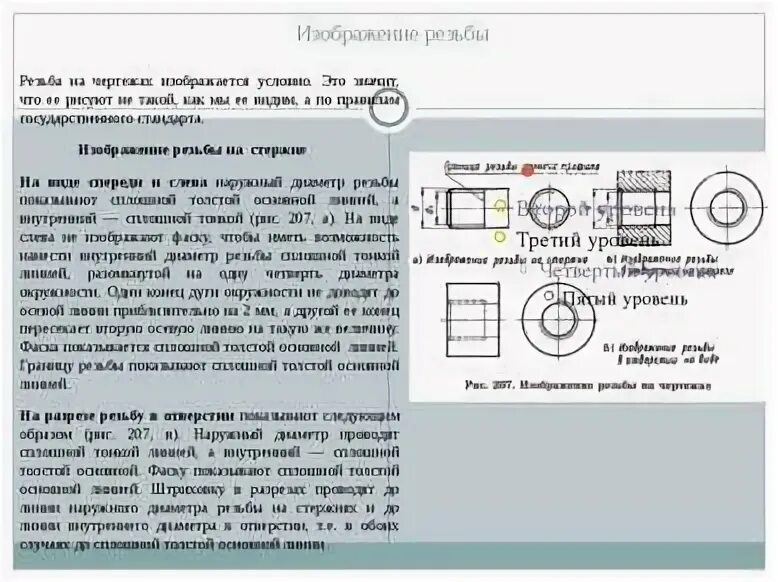 Презентация обозначение резьбы на чертежах Инженерная графика презентация онлайн