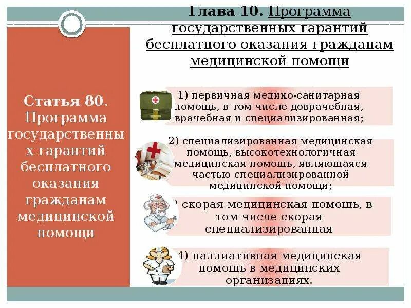 Государственная система оказания медицинской помощи. Государственные гарантии оказания бесплатной медицинской помощи. Программа государственных гарантий. Программы гос гарантий бесплатной помощи. Гарантии бесплатного оказания медицинской помощи гражданам.