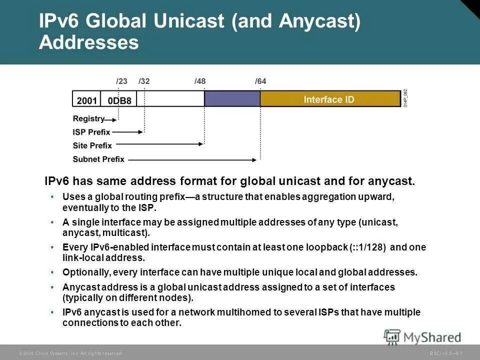 Disable ipv6. Disable ipv6