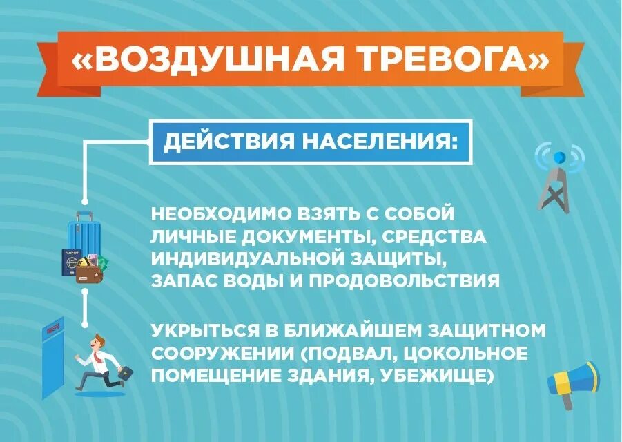 Сигнал воздушная тревога. Смгналвоздушная тревога. Памятка воздушная тревога. Действия по сигналу воздушная тревога. Почему срабатывает тревога