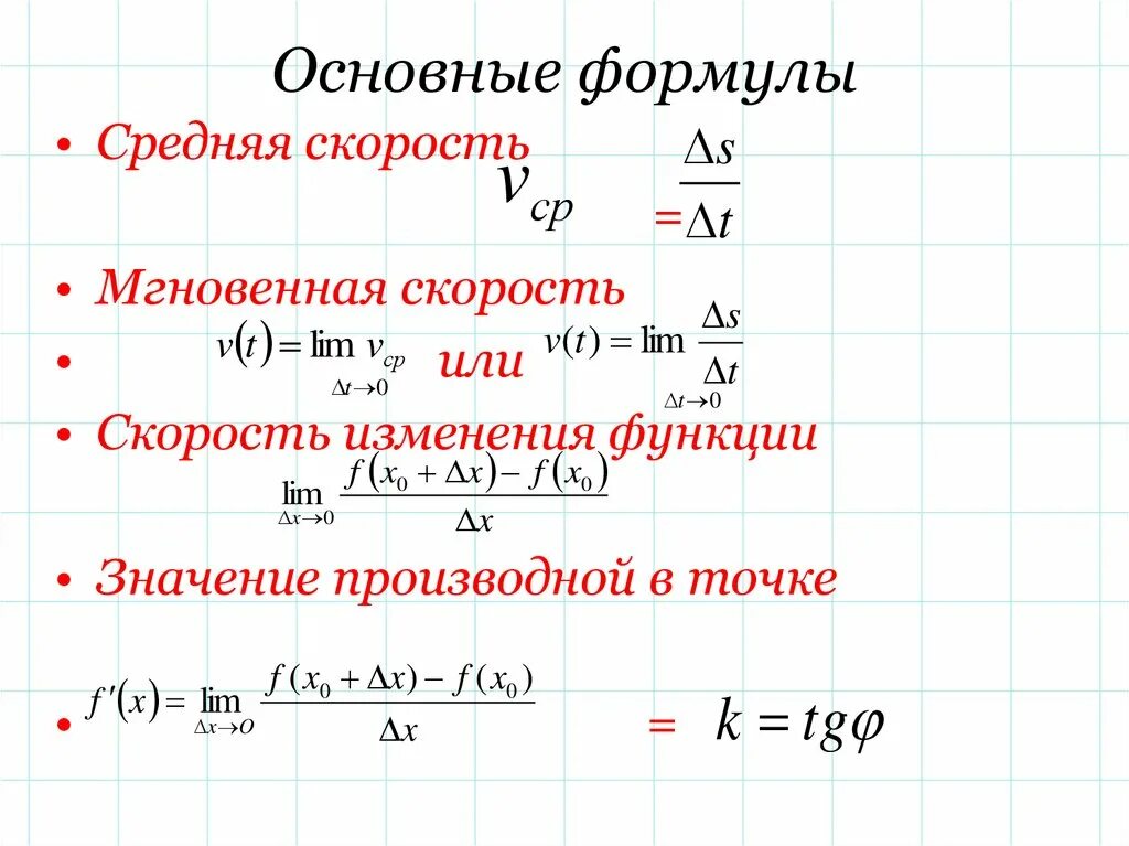 Производная презентация 10 класс мордкович. Основные формулы. Определение производной формула. Понятие производной формулы. Производная в физике формулы.