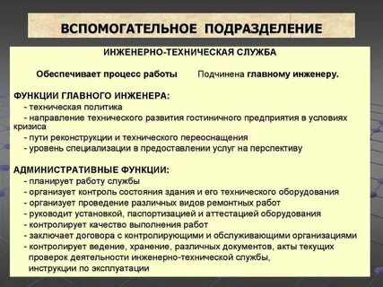 Функции технической политики