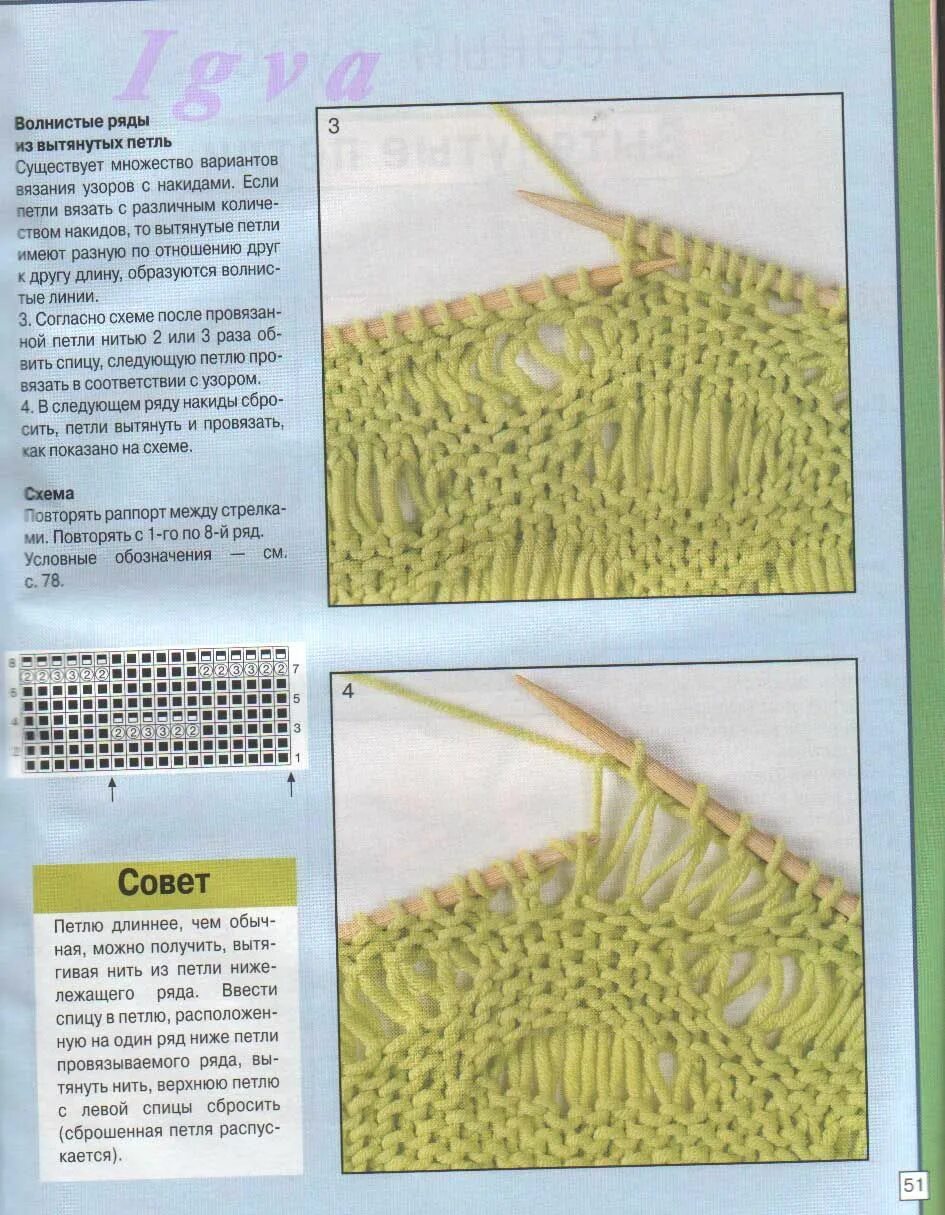 Узор с вытянутыми петлями спицами. Вытянутая петля лицевая. Вязка спицами вытянутая петля. Вытянутая петля спицами на лицевой глади. Вытянутая петля спицами на лицевой глади.