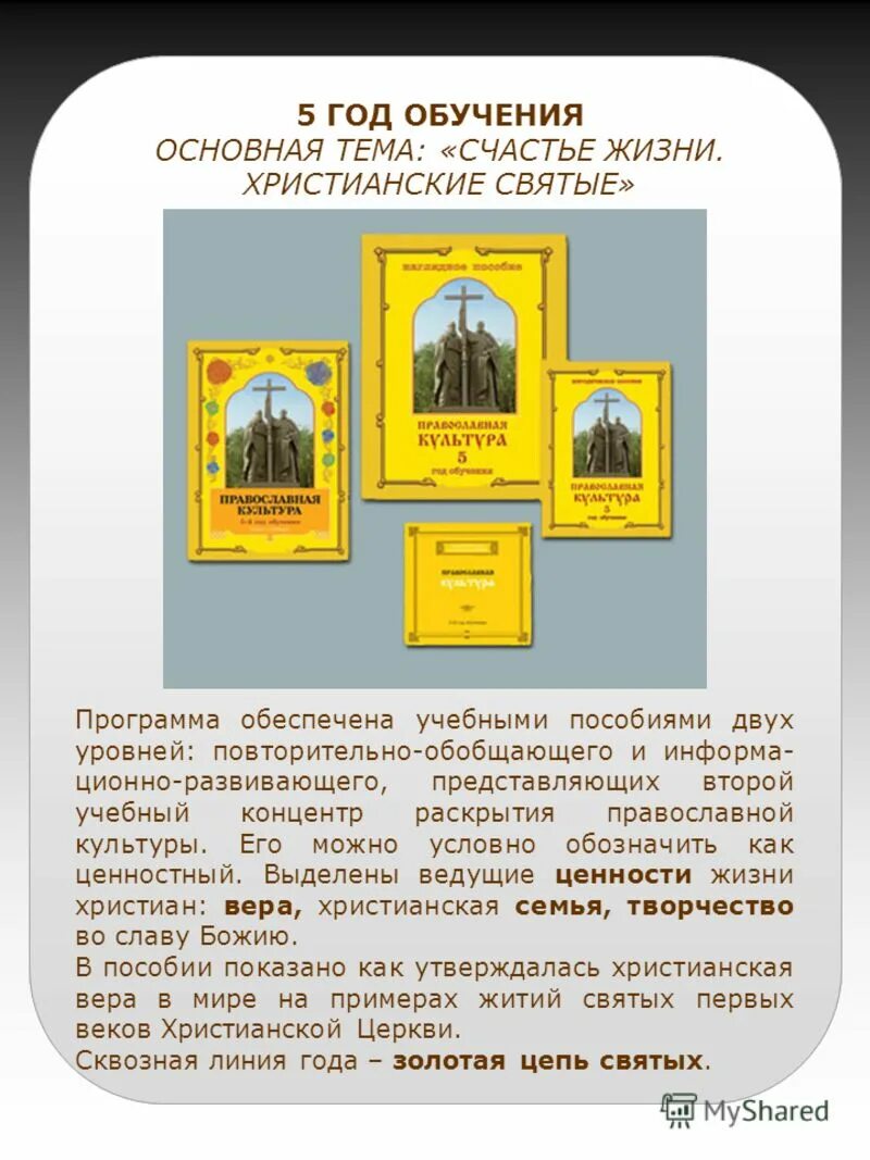 Объект христианской культуры. Христианская православная культура в подмосковье. Христианская православная культура в подмосковье. Христианская православная культура в подмосковье. Духовное краеведение подмосковья.