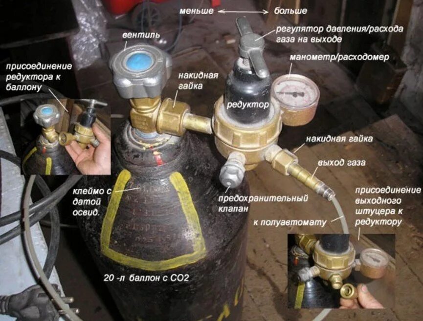 Нажимаем газ в пол. Редуктор со2 для сварки полуавтоматом. Редуктор для сварочной смеси аргон с углекислотой. Редуктор давления для баллона с углекислотой. Подогреватель редуктора углекислоты 220в.