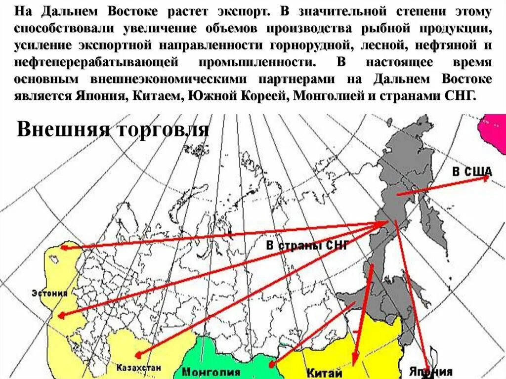 Какое место занимает дальний восток. Дальний Восток география. География хозяйства дальнего Востока. Экспорт дальнего Востока. Внешние связи дальнего Востока.