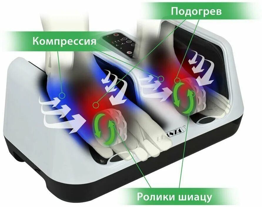 Массажер для ног planta MF-4w. Массажёр для ног planta MF-4. Лимфодренажный массажер planta. Массажер для ног planta MF-20 устройство. Mf 4w massage bliss