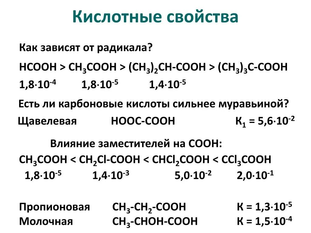 Сильная кислота характеристика