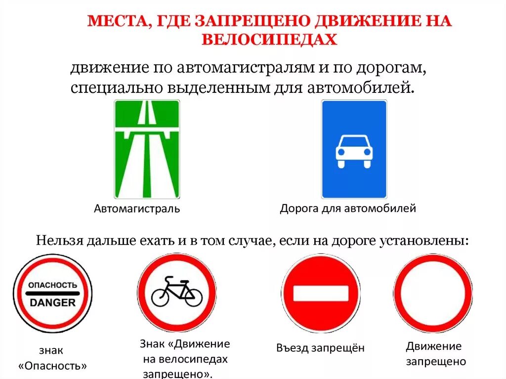 На автомагистралях запрещается движение. Автомагистраль знак. Знак движение запрещено. Движение по автомагистрали.