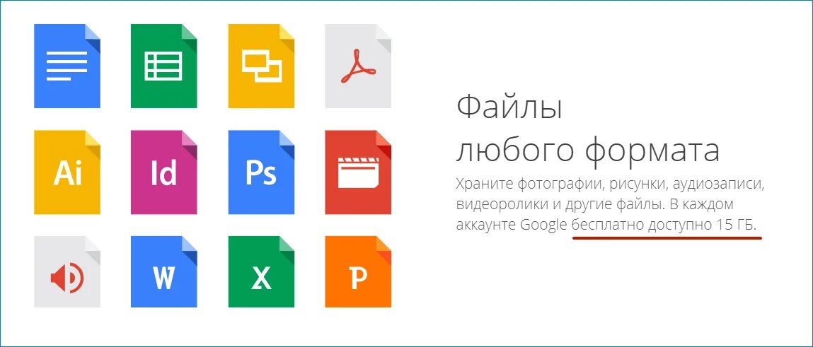 Google shared disk. Гугл диск. сервисы гугл диска. логотип google drive. гугл диск картинка.