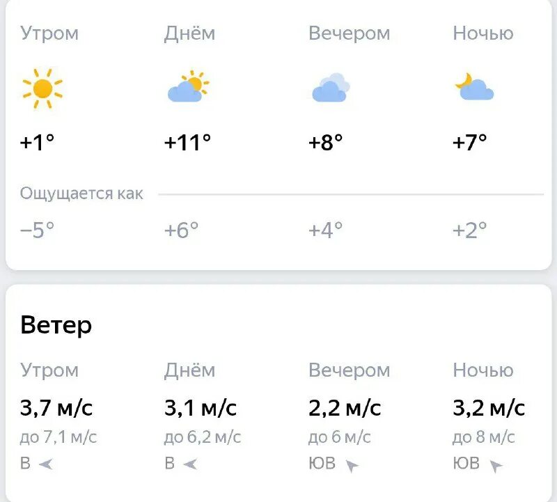 об хаво qarshi. оби хаво 10 кунлик. Ob havo fargona. об хаво бугун. Ob havo andijon 10 kunlik.