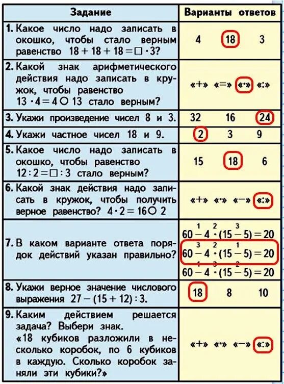 Математика 3 тест вариант 2. Проверочная работа 2 по математике 3 класс моро. Математика 3 класс 2 часть учебник. Тест по математике 2 класс 1 вариант. Справочник по математике 3 класс.