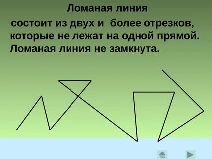 Ломаная линия из 4 отрезков