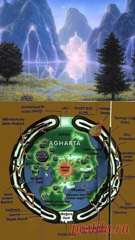 Агарта мет 1000. Агарта и Шамбала. Агарта подземная цивилизация. Подземная Страна Агарти. Подземный мир Агарта.