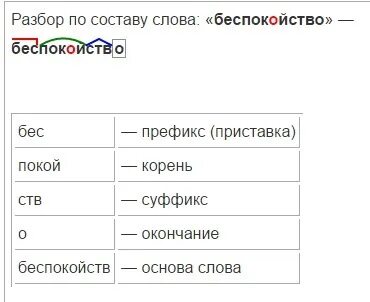Тревогу по составу