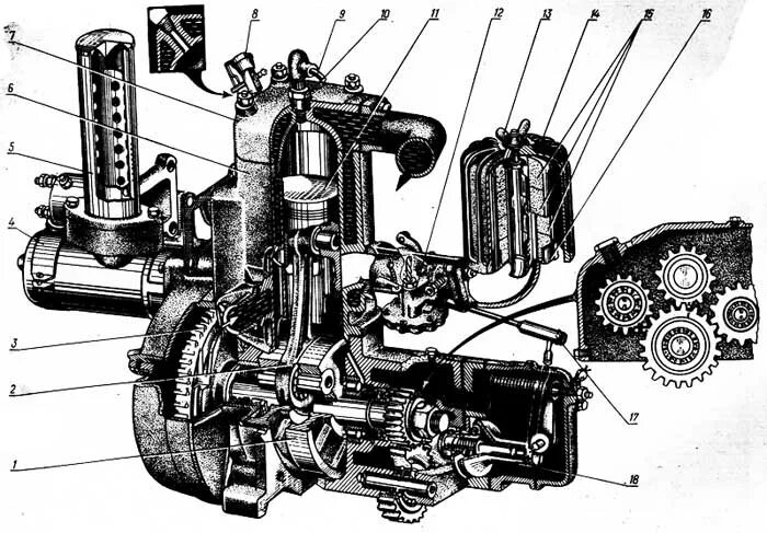 Двигатель п 350. Пусковой двигатель пд-10. Тип пускового двигателя. Регулировка клапанов юмз-6. Регулировка клапанов юмз д6.