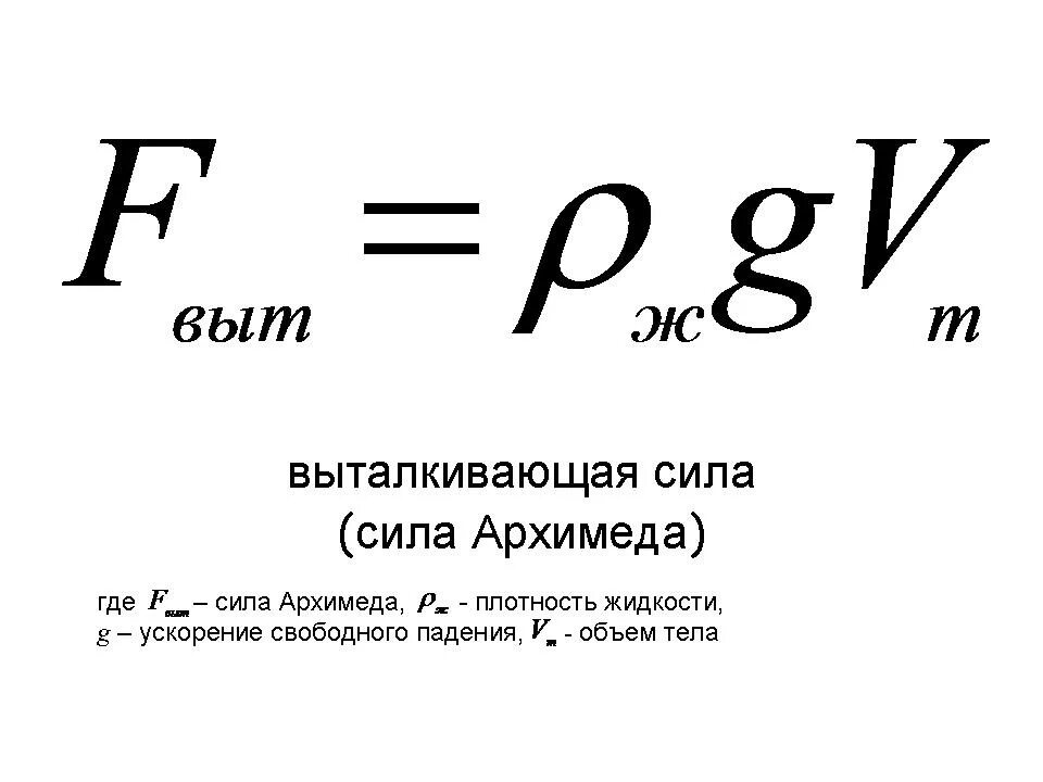Плотность архимеда. Сила архимеда формула физика. выталкивающая сила архимеда формула. сила архимеда формула физика через массу. сила архимеда формула физика 7 класс.