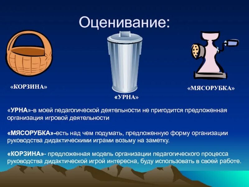 Мясорубка чемодан корзина. Рефлексия чемодан мясорубка корзина. рефлексия чемодан. чемодан мясорубка корзина рефлексия для педагогов. прием чемодан мясорубка корзина.