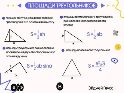 Виды треугольников формулы