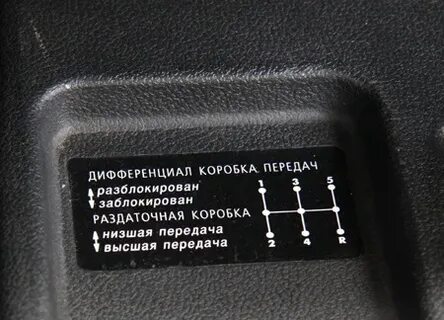 Нива включение