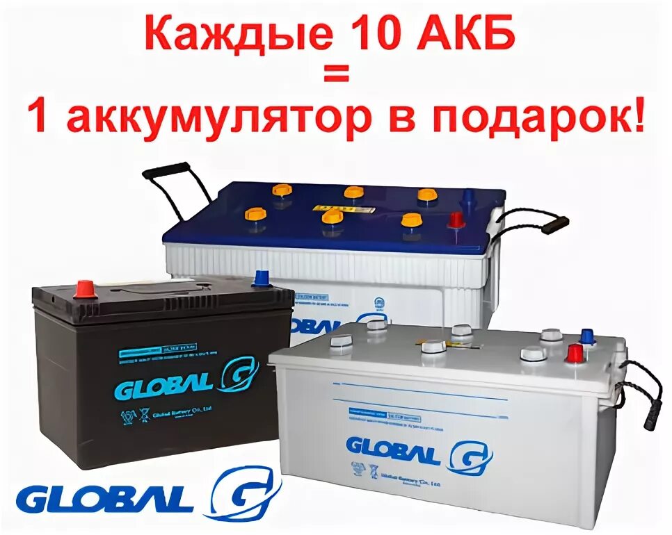 Аккумуляторы gsm