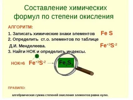 Химия 8 класс составьте химическую формулу