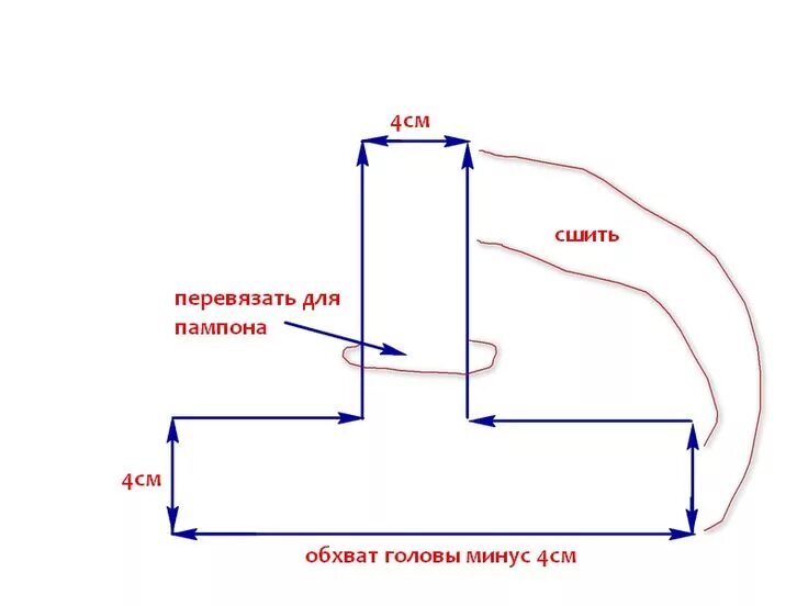 Шапочка для собаки схема вязания. Выкройка вязаной шапки для собаки. выкройка вязаной шапки для собаки своими руками. лекало для вязаной шапки для собаки. выкройки вязание шапки для собак.