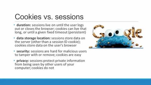 Session cookie