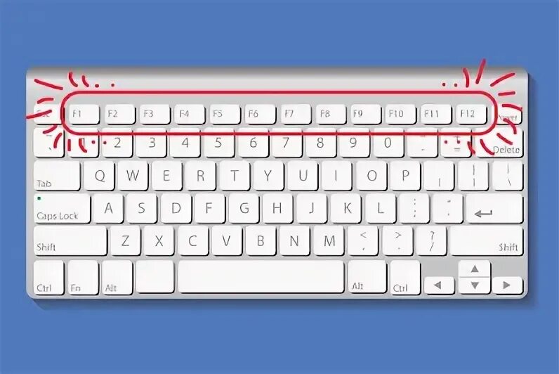 Alt f5. Alt f5. Backslash на клавиатуре. Кнопки f1 f2 f4. Alt f4.