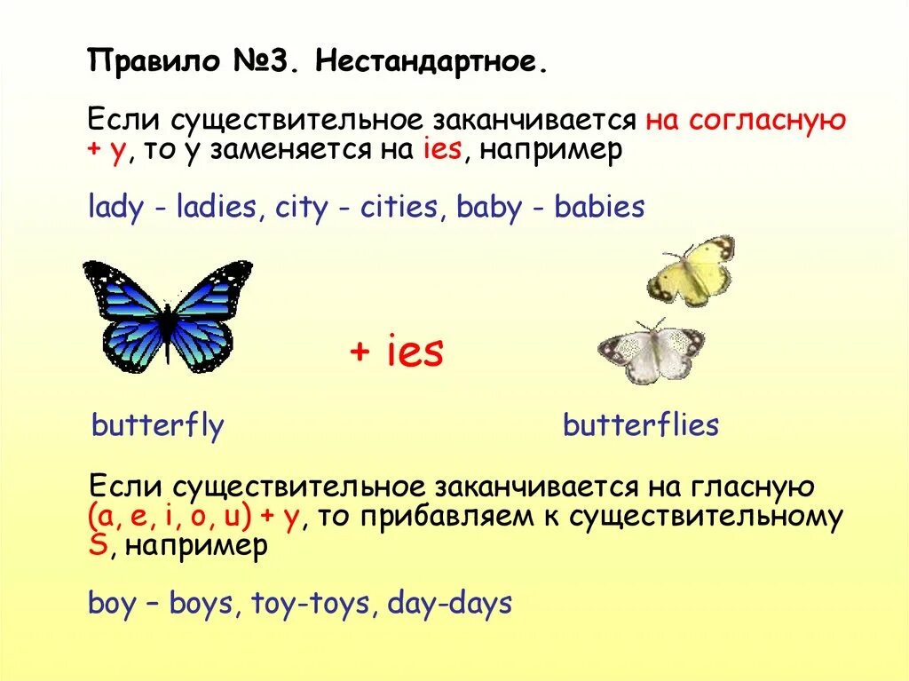 Mine множественное число. Множественное число существительных на y в английском языке. множественное число в английском языке ies. множественное число существительных в английском языке правило. множественные числа сущ правила в английском.
