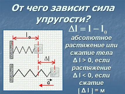 Модуль растяжения