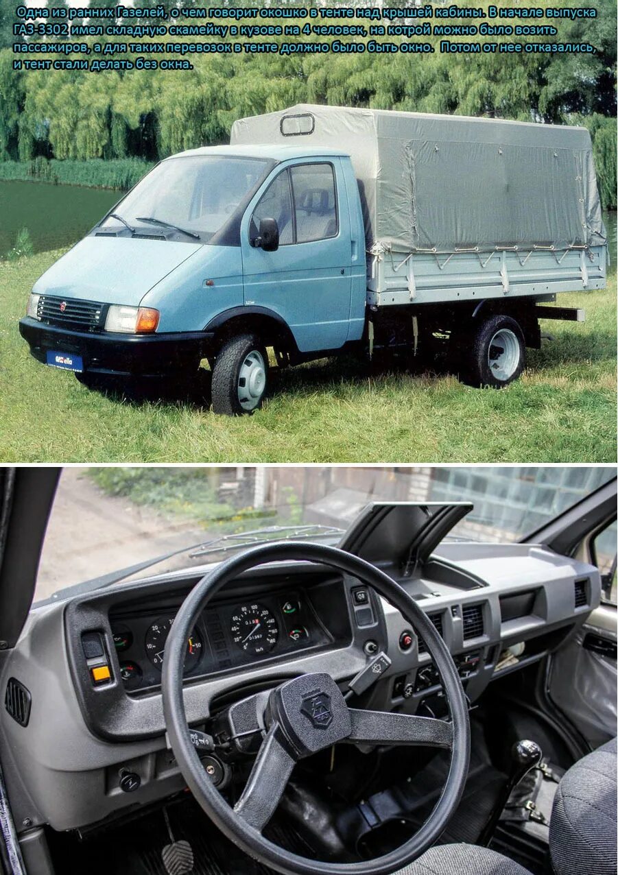 Год выпуска борт. Газ 3302 бортовая 1995. газель 3302 1 поколения. газель 3302 первого поколения. газ газель 3302 фермер салон.