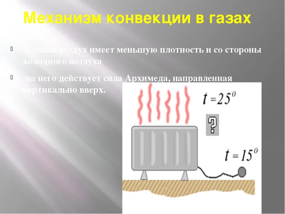 Конвекция это явление циркуляции жидкости. Тепловая конвекция. конвекция в газах. конвекция схема. механизм конвекции.