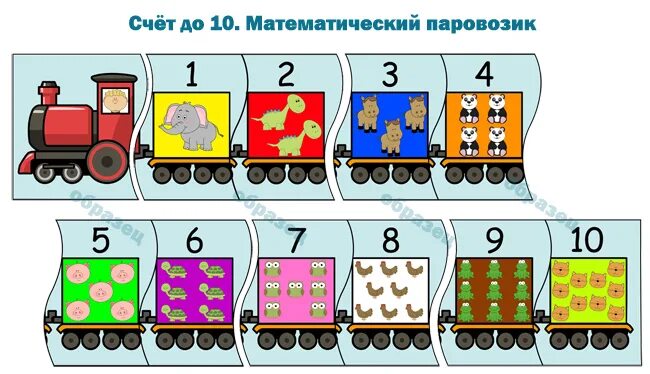 Презентация по математике 1 класс математическая карусель. Математические задания транспорт. Ктсм и укспс. Места в вагоне. Счет вагонов.