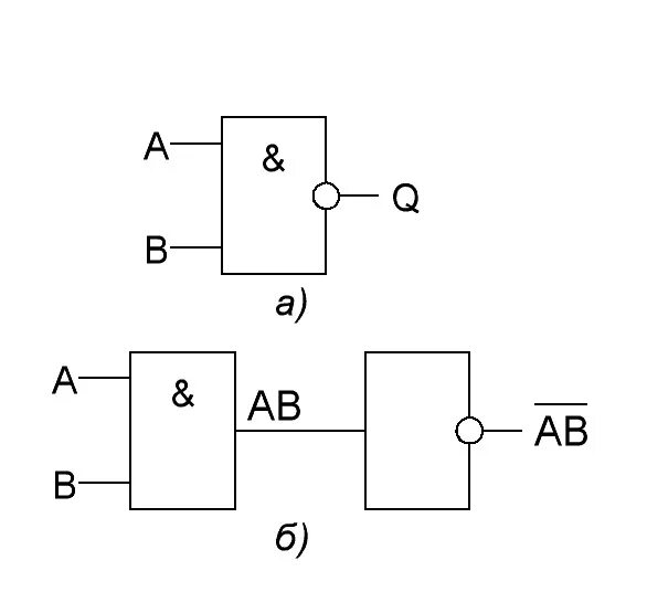 Логический элемент 4и уго. 2 и не логический элемент. Логическая схема базиса пирса. Таблица истинности элемента «2и». Логическая схема базиса пирса.
