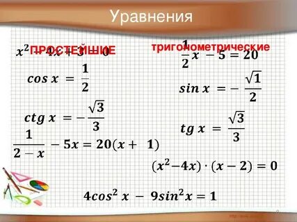 Презентация решение тригонометрических уравнений