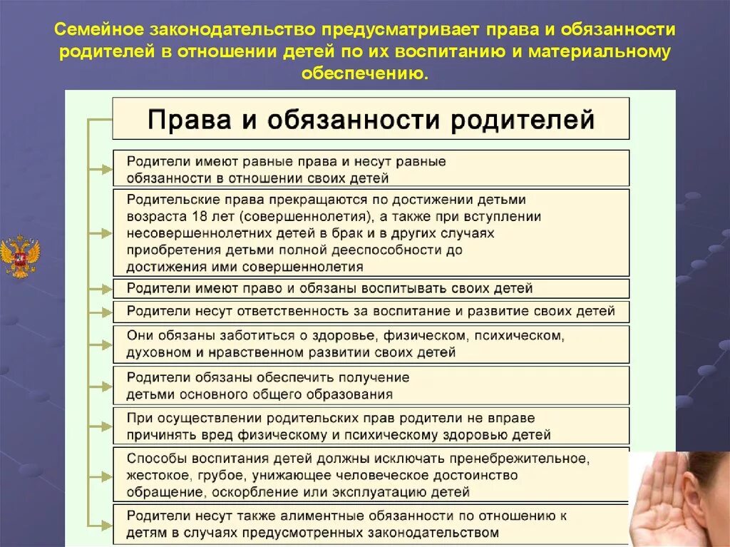 Обязанности родителей до совершеннолетия ребенка. Обязанности родителей по воспитанию и материальному обеспечению РФ. Материальное обеспечение семьи. Обязаны ли родители обеспечивать