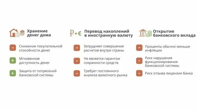 Почтовый перевод. Денежные переводы почта. Сколько хранятся денежные переводы. Вестерн юнион получение перевода. Сколько хранятся денежные переводы.