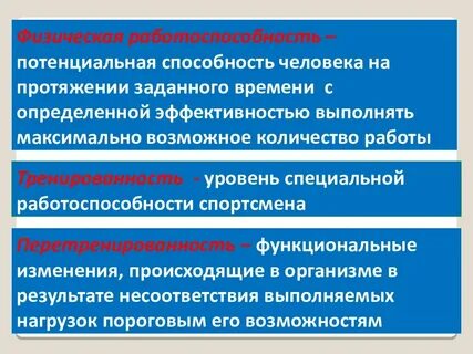 Работоспособность это способность человека