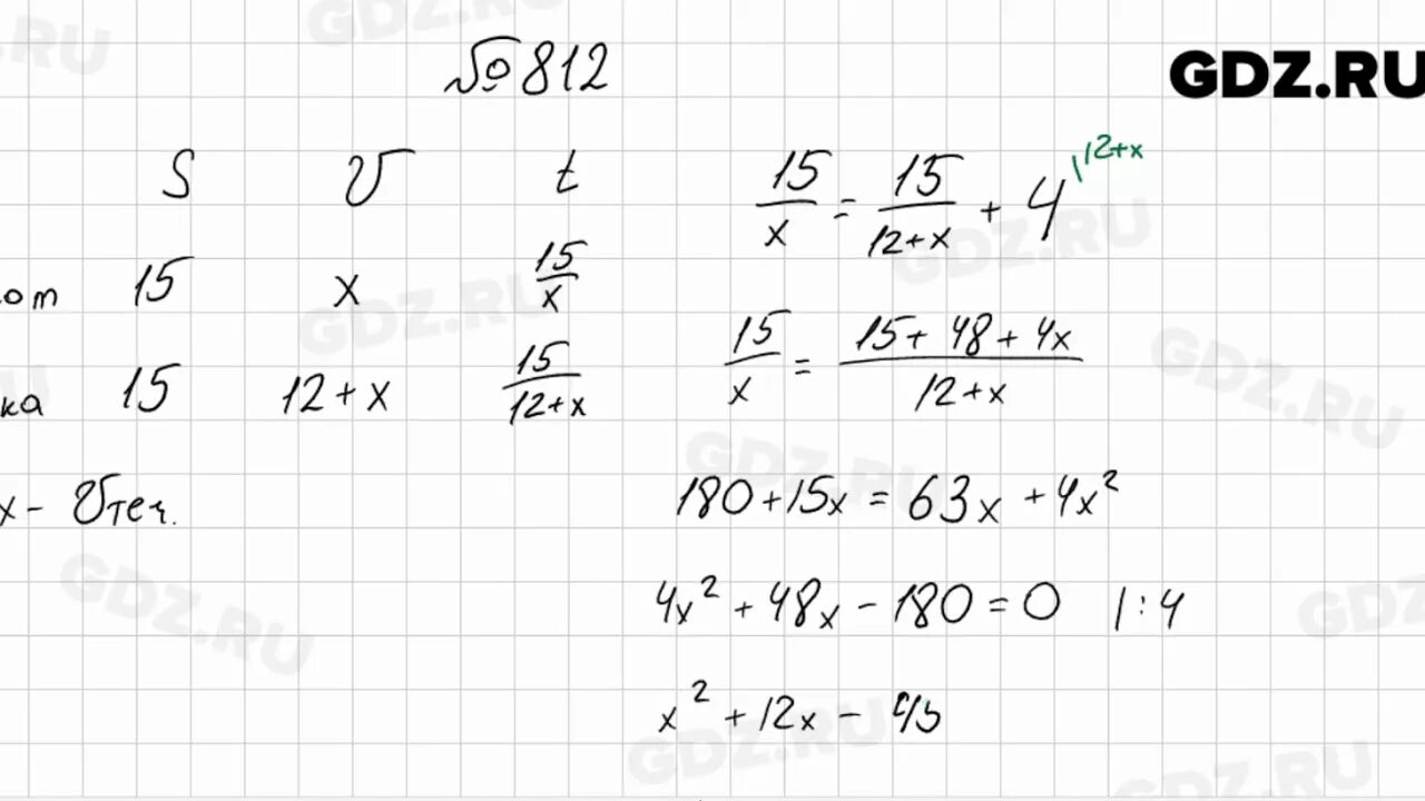 Алгебра 8 класс мерзляк номер 812
