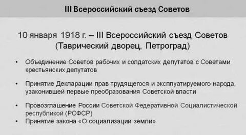 Iii всероссийский съезд советов