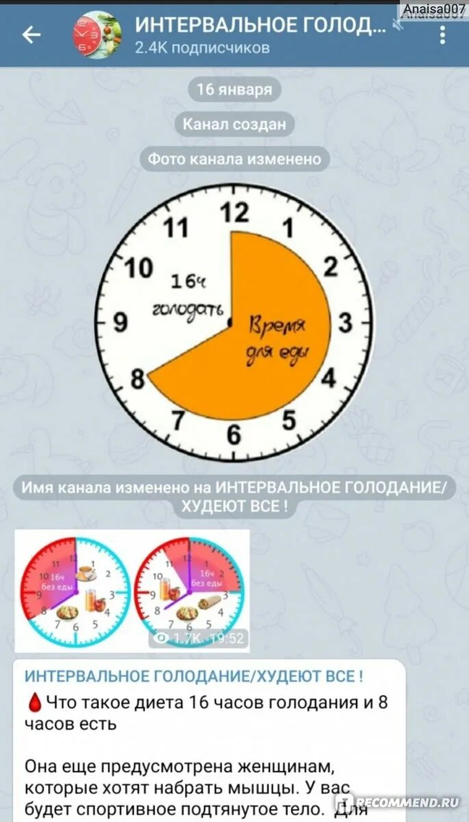 Интервальное голодание. Мноевалтное нолодание. Интервальное голодание схемы. Интервальное голодание схемы для начинающих. Риски интервального голодания