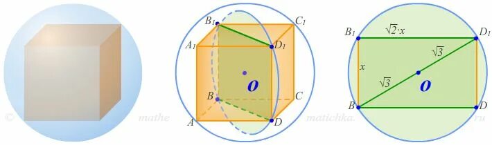 Диагональное сечение шара. Куб вписан в шар. Куб вписанный в сферу. Шар вписанный в Кубе. Куб с диагональным сечением.