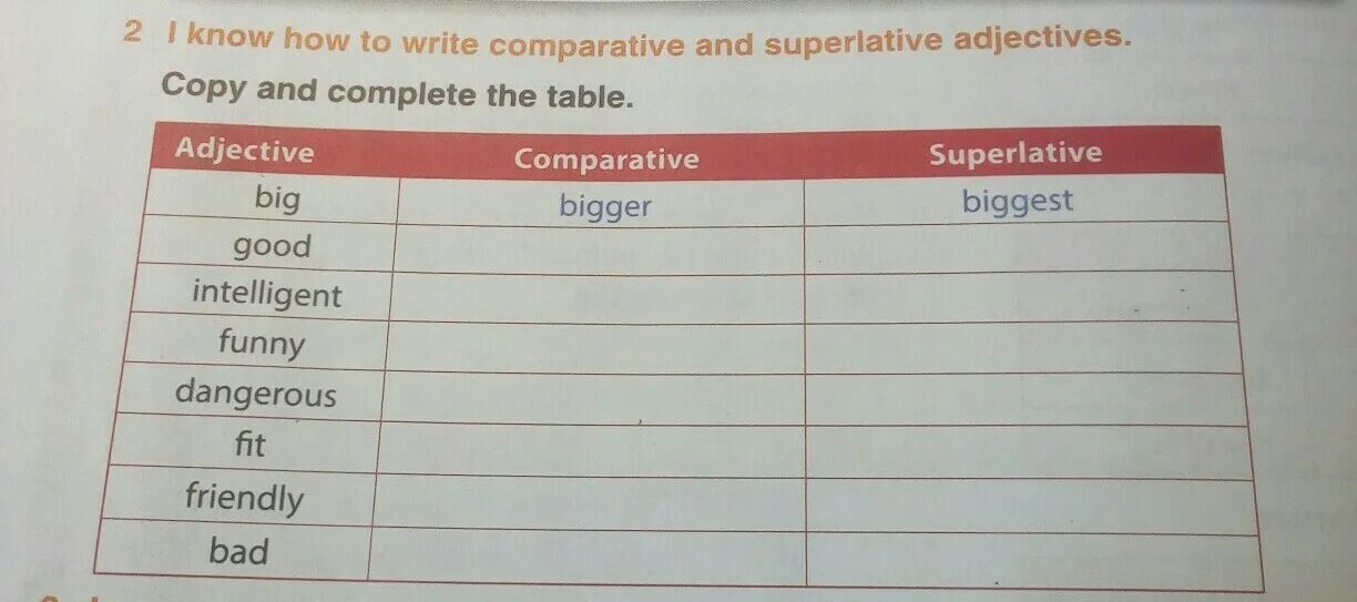 Complete the Table таблица. Complete the Table with the Comparative. Complete the Table with the Comparative or Superlative form of adjectives решение. Complete the Table adjective Comparative. Comparative adjectives dangerous