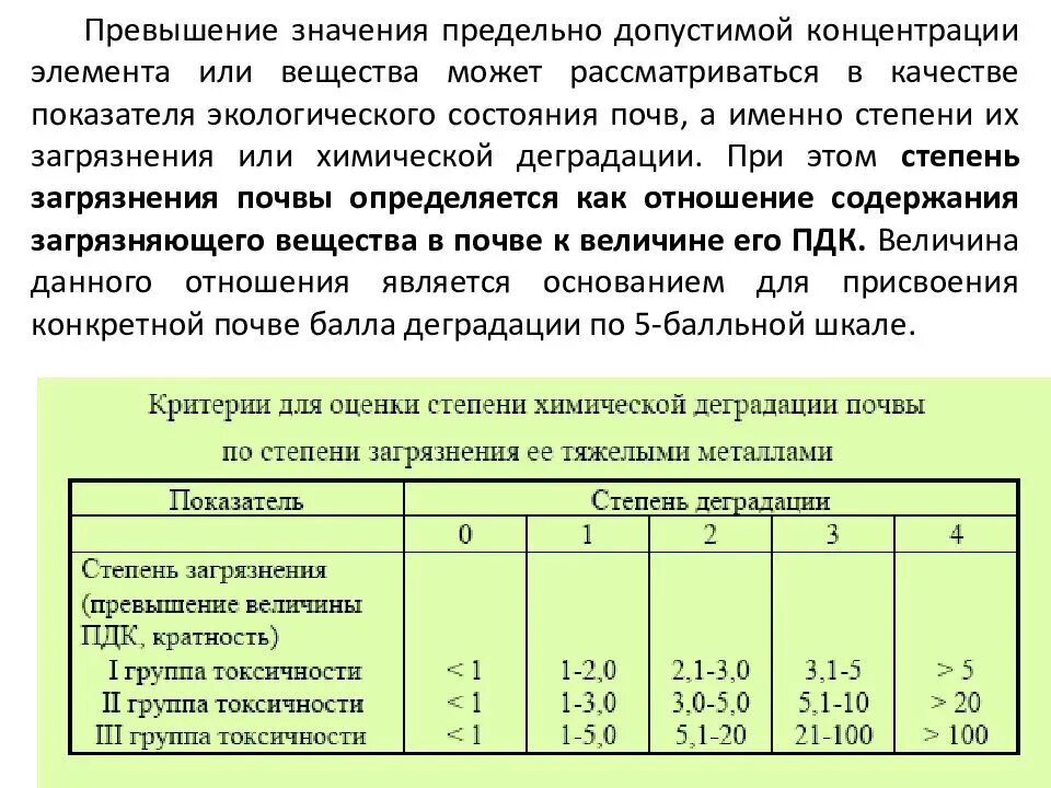 Значения допустимого фона. Значения допустимого фона