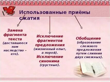 5 сжатых предложений
